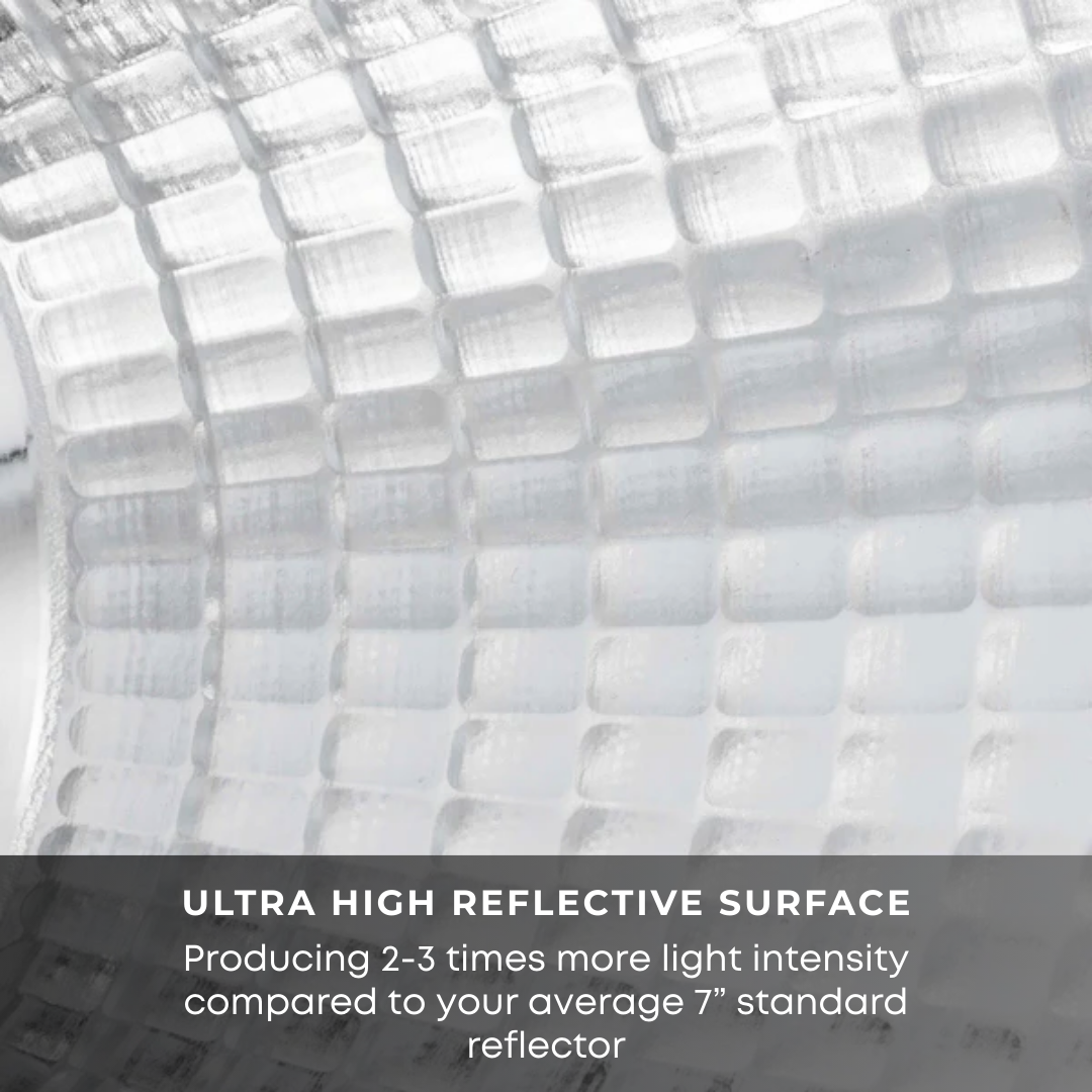 GS High-Performance Reflector (7") with Bowens Mount Ultra High Reflective Surface for Studio Light