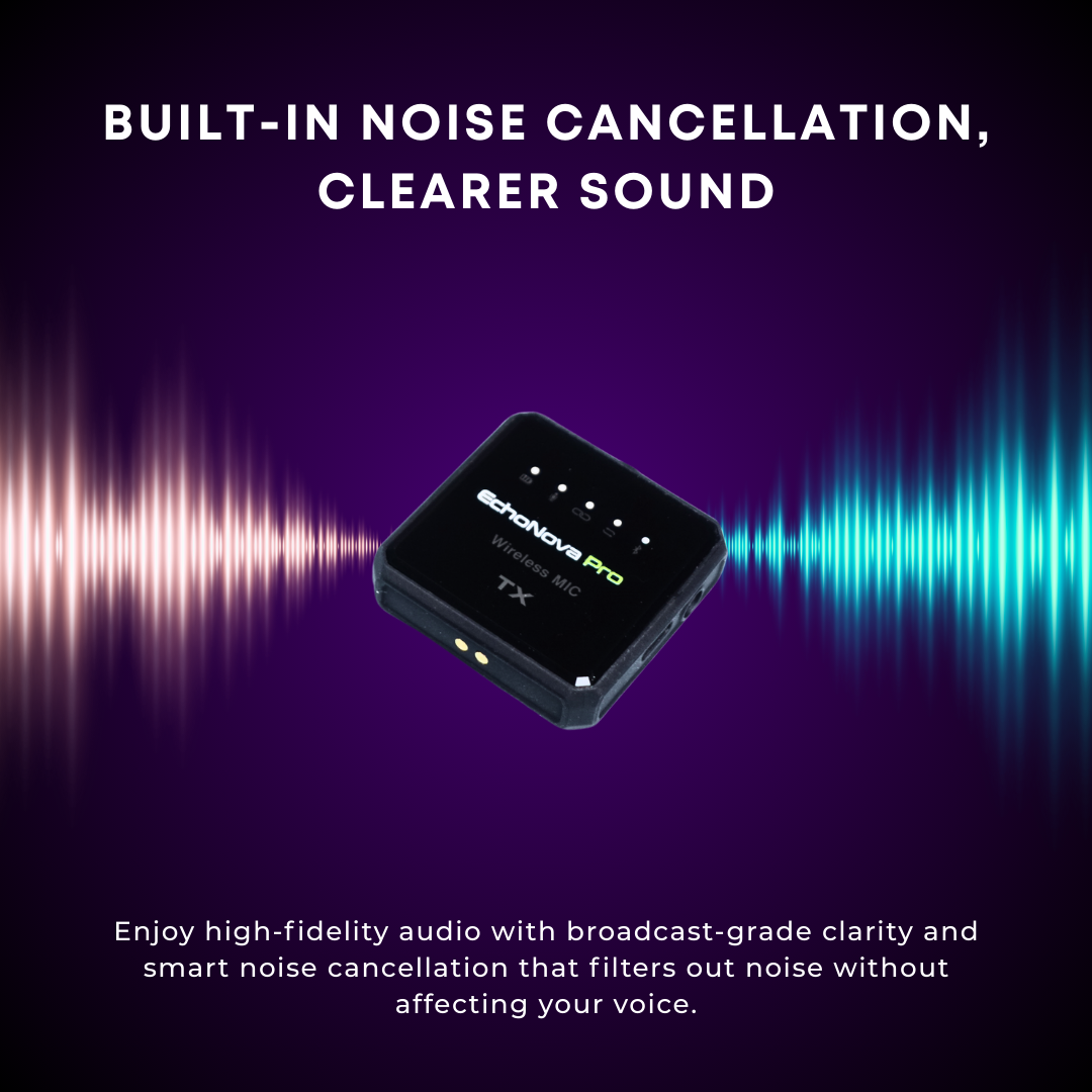 GS EchoNova Pro Wireless Lavalier Microphone Noise-Canceling 24-Hour Battery Life Ideal Mic for DSLR Cameras iPhone Android Live Streaming
