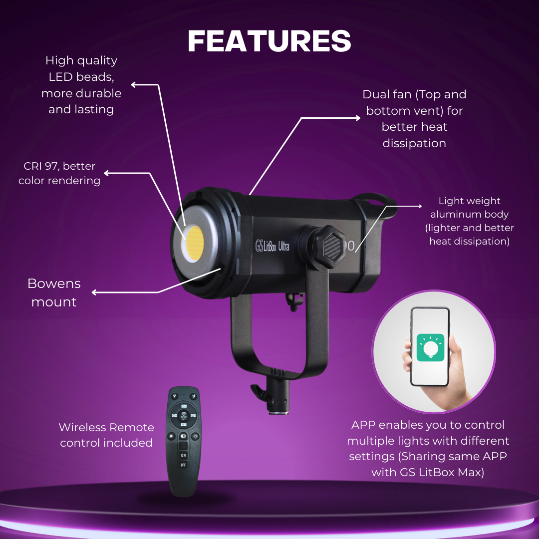 GS LitBox Ultra COB 200 300 500 LED Video Light 2700-6500K Bi-Color with Wireless Remote APP Control CRI 97+ 200w 300w 500w