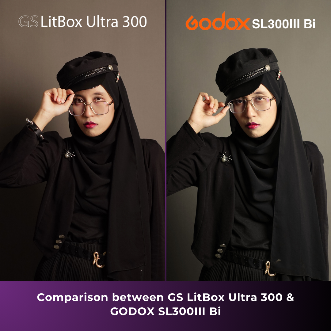 GS LitBox Ultra COB 200 300 500 LED Video Light 2700-6500K Bi-Color with Wireless Remote APP Control CRI 97+ 200w 300w 500w