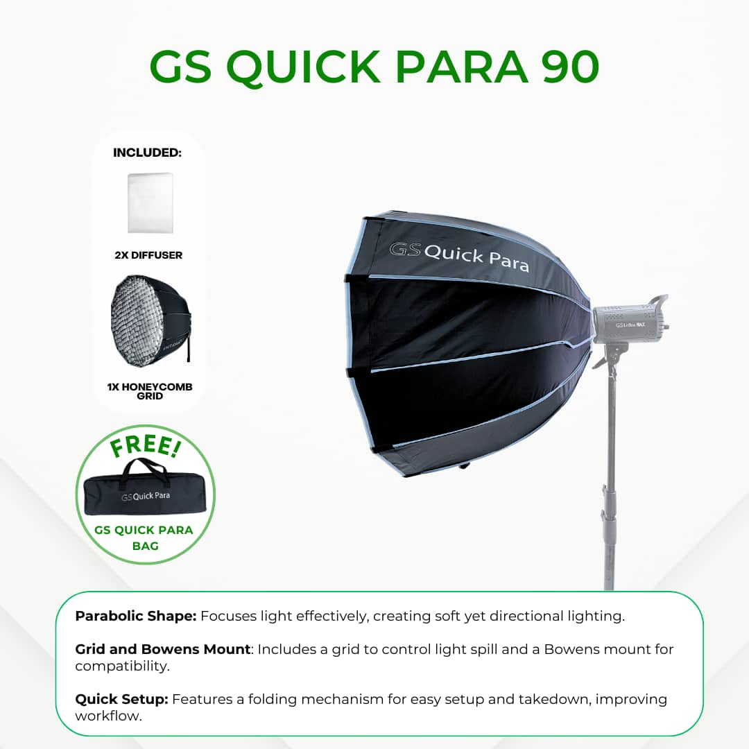 Accessories for GS LitBox Max and LitBox Ultra Softbox Heavy Duty Stand Gobo Reflector QuickPara and Grid Bowens Mount