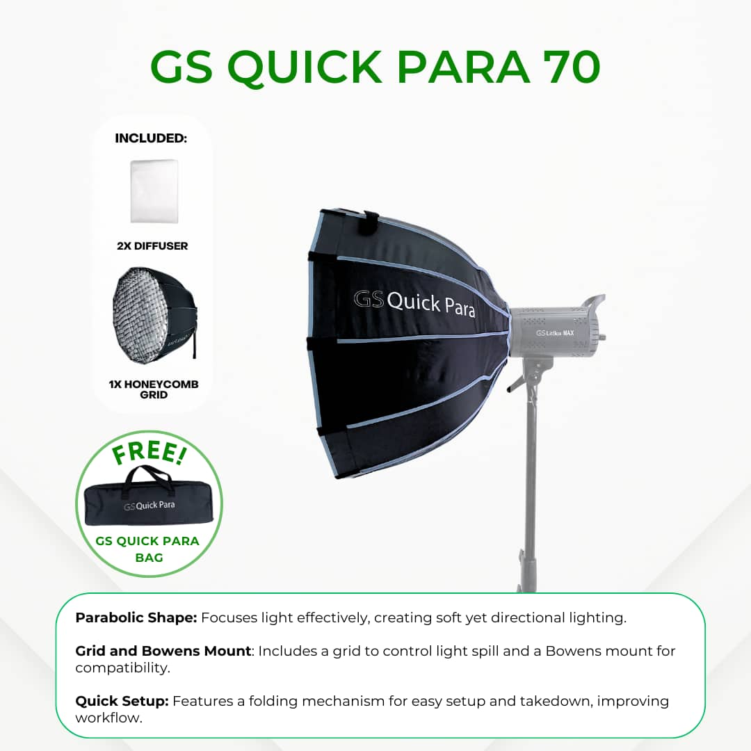 Accessories for GS LitBox Max and LitBox Ultra Softbox Heavy Duty Stand Gobo Reflector QuickPara and Grid Bowens Mount