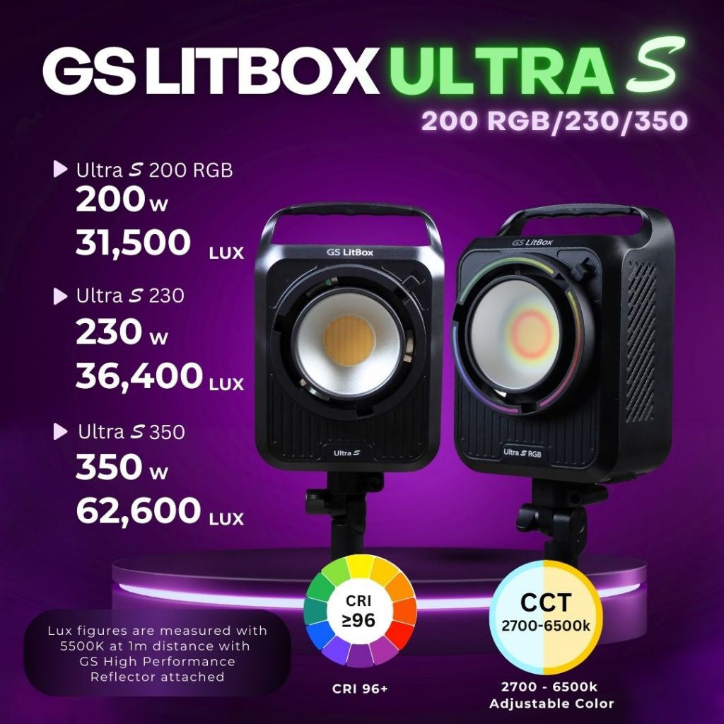 GS LitBox Ultra Slim COB 230 350 RGB 200 LED Video Light 2700-6500K Bi-Color with APP Control CRI 96+ 230w 300w RGB 200w