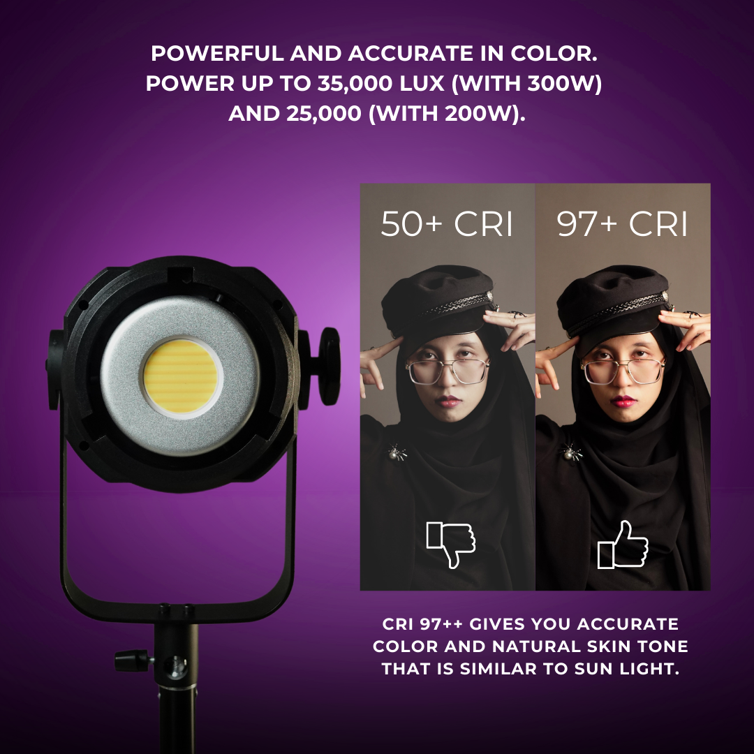 GS LitBox Ultra COB 200 300 500 LED Video Light 2700-6500K Bi-Color with Wireless Remote APP Control CRI 97+ 200w 300w 500w