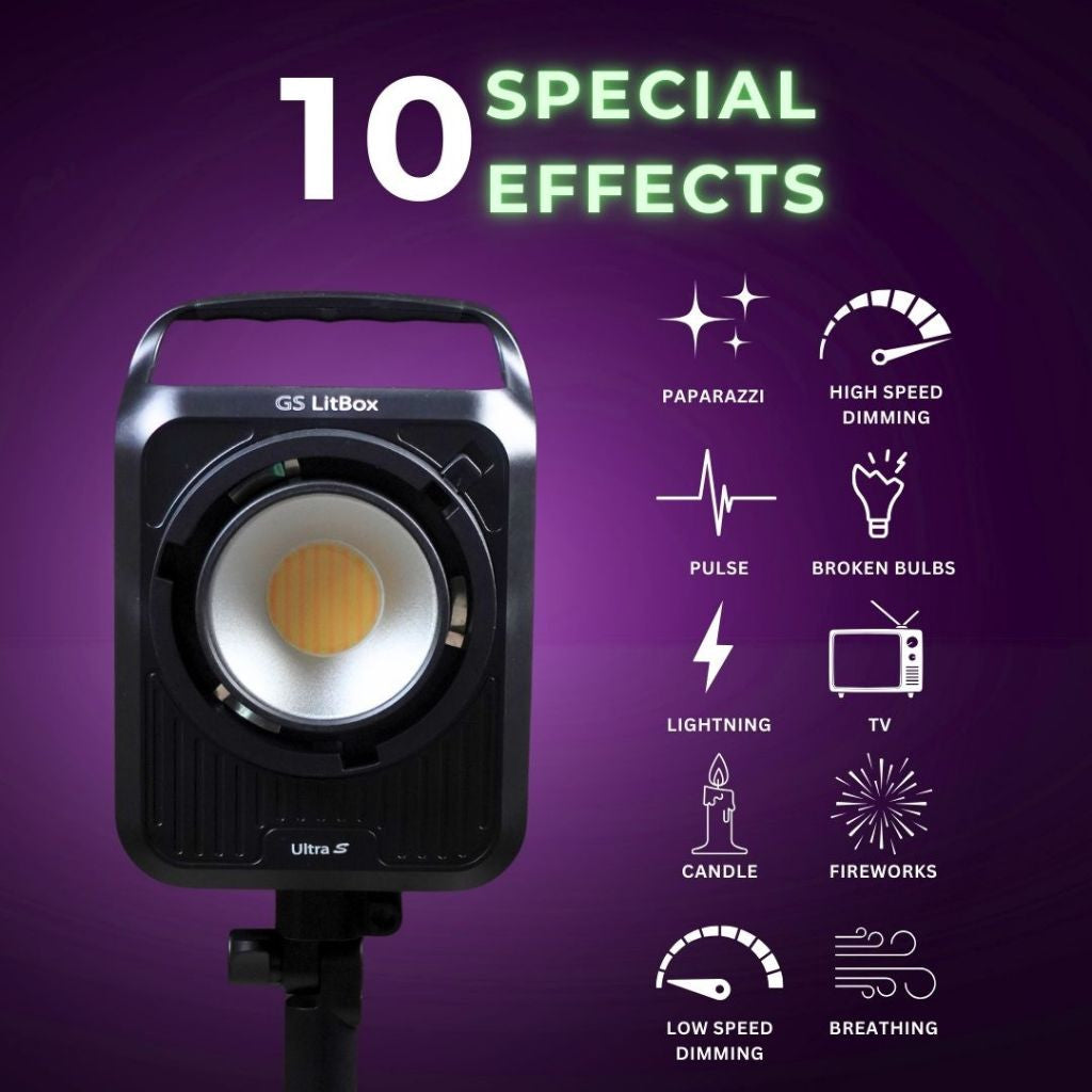 GS LitBox Ultra Slim COB 230 350 RGB 200 LED Video Light 2700-6500K Bi-Color with APP Control CRI 96+ 230w 300w RGB 200w