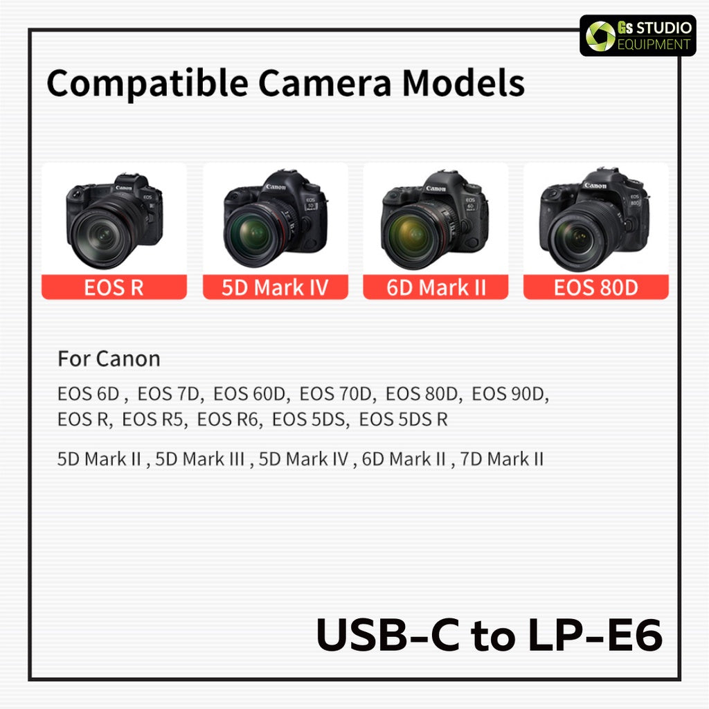 Compatibility chart for GS LP-E6 LP-E6NH USB-C Dummy Battery, listing Canon EOS R, 5D Mark IV, 6D Mark II, and EOS 80D models.