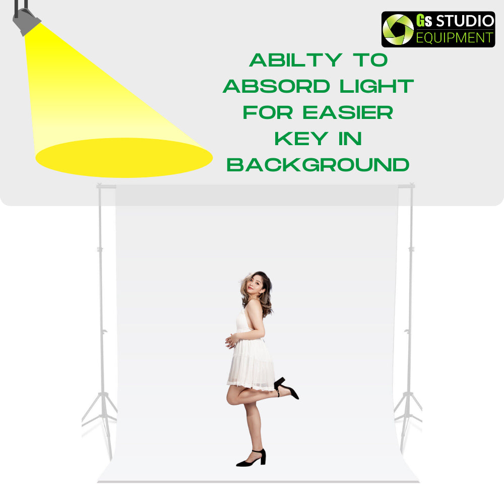 Green and White Muslin High Quality Cloth With Stitched Pocket Easy Hang Photography Backdrops Studio Video (2 x 3M)