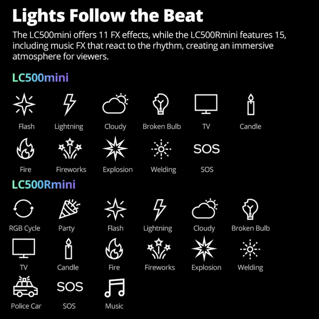 Godox LC500R LC500R Mini 2500K-8500K RGB Full Color LED Portable Fill Light stick with Effects CRI 96 TLCI 98