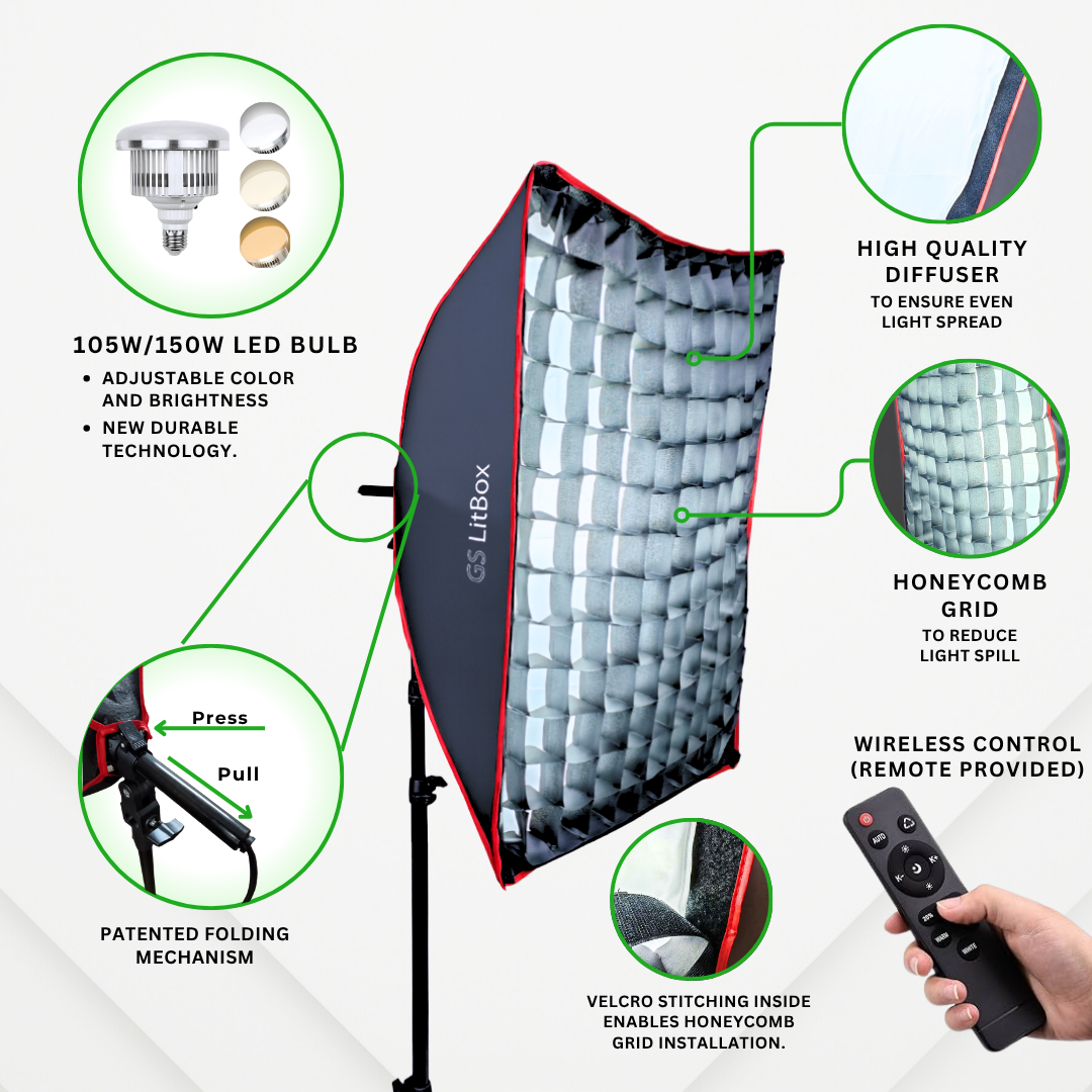 GS LitBox Continous Lighting Softbox Light Kit LED Video Photo Light Adjustable Color Temp & Brightness Wireless Remote APP Control