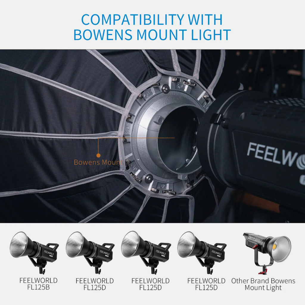 Close-up of FEELWORLD FSP90 softbox Bowens mount compatibility, showcasing its secure attachment to various Bowens mount studio lights.