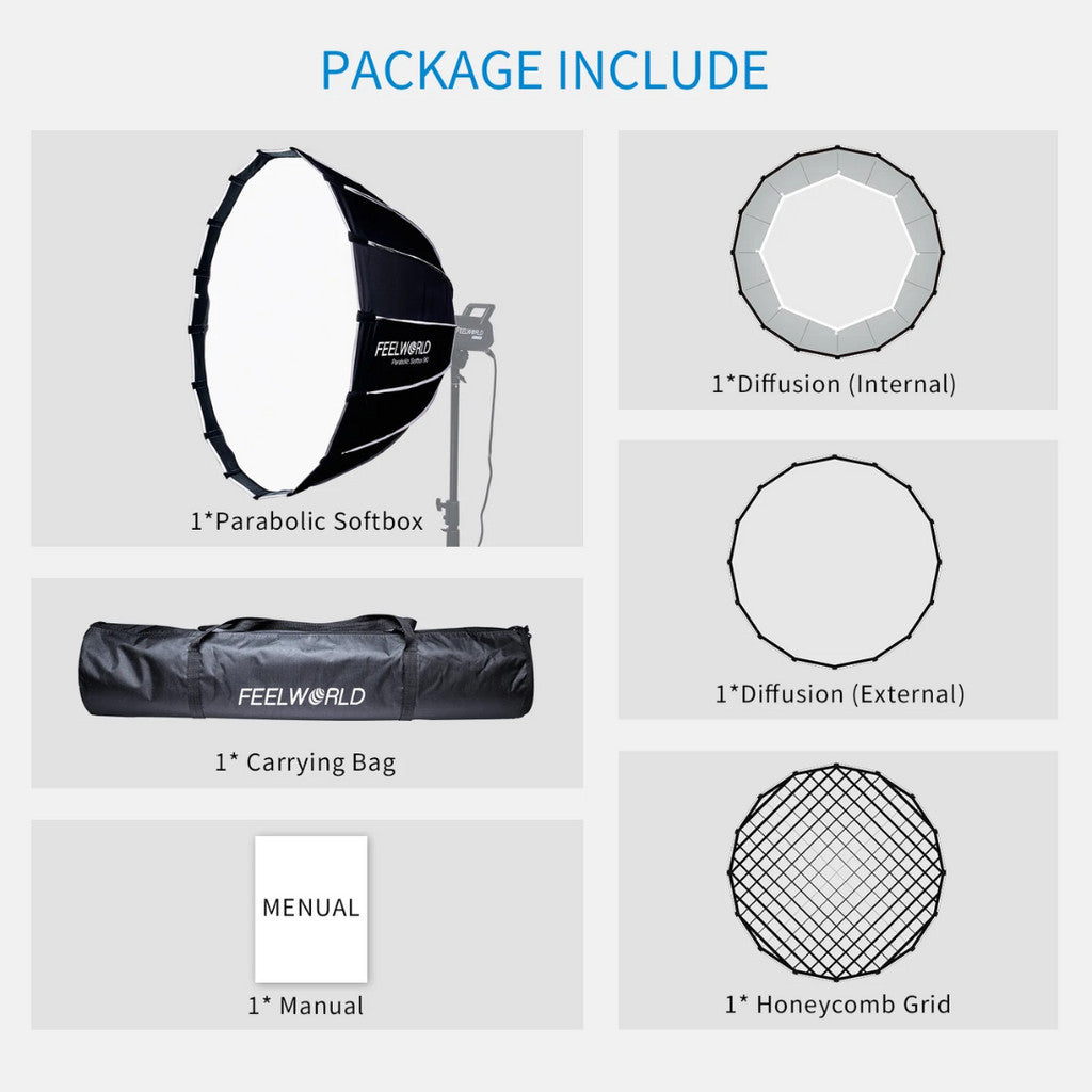 FEELWORLD FSP90 softbox package contents, including parabolic softbox, internal and external diffusers, honeycomb grid, carrying bag, and manual.