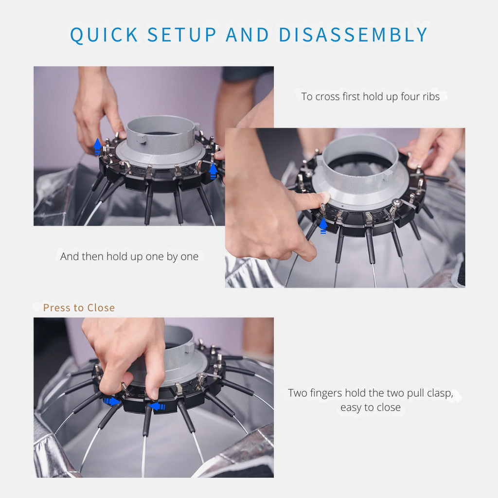 Step-by-step guide to quick setup and disassembly of FEELWORLD FSP90 softbox, highlighting rib assembly and clasp mechanism for easy use.