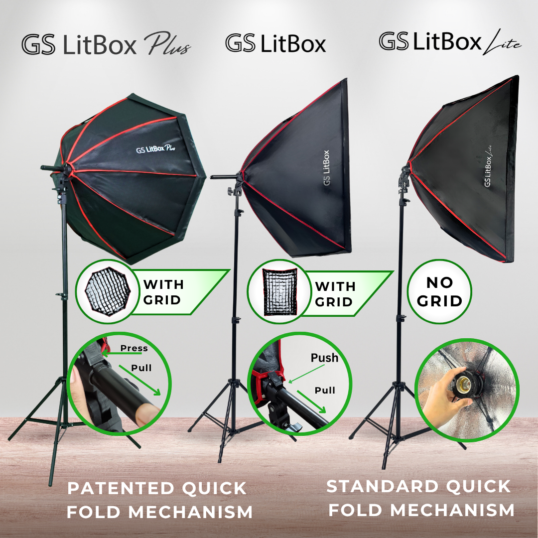 GS LitBox Continous Lighting Softbox Light Kit LED Video Photo Light Adjustable Color Temp & Brightness Wireless Remote APP Control