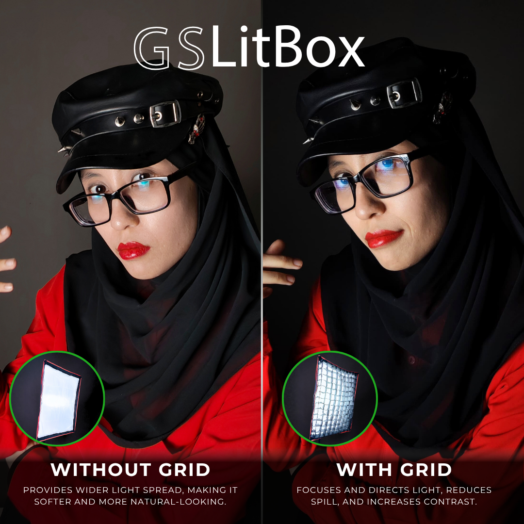 GS LitBox Continous Lighting Softbox Light Kit LED Video Photo Light Adjustable Color Temp & Brightness Wireless Remote APP Control
