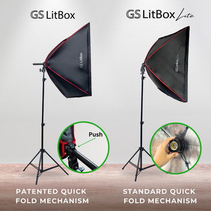 GS LitBox Lite Continous Lighting Softbox Light Kit LED Video Photo Light Adjustable Color Temp & Brightness Wireless Remote