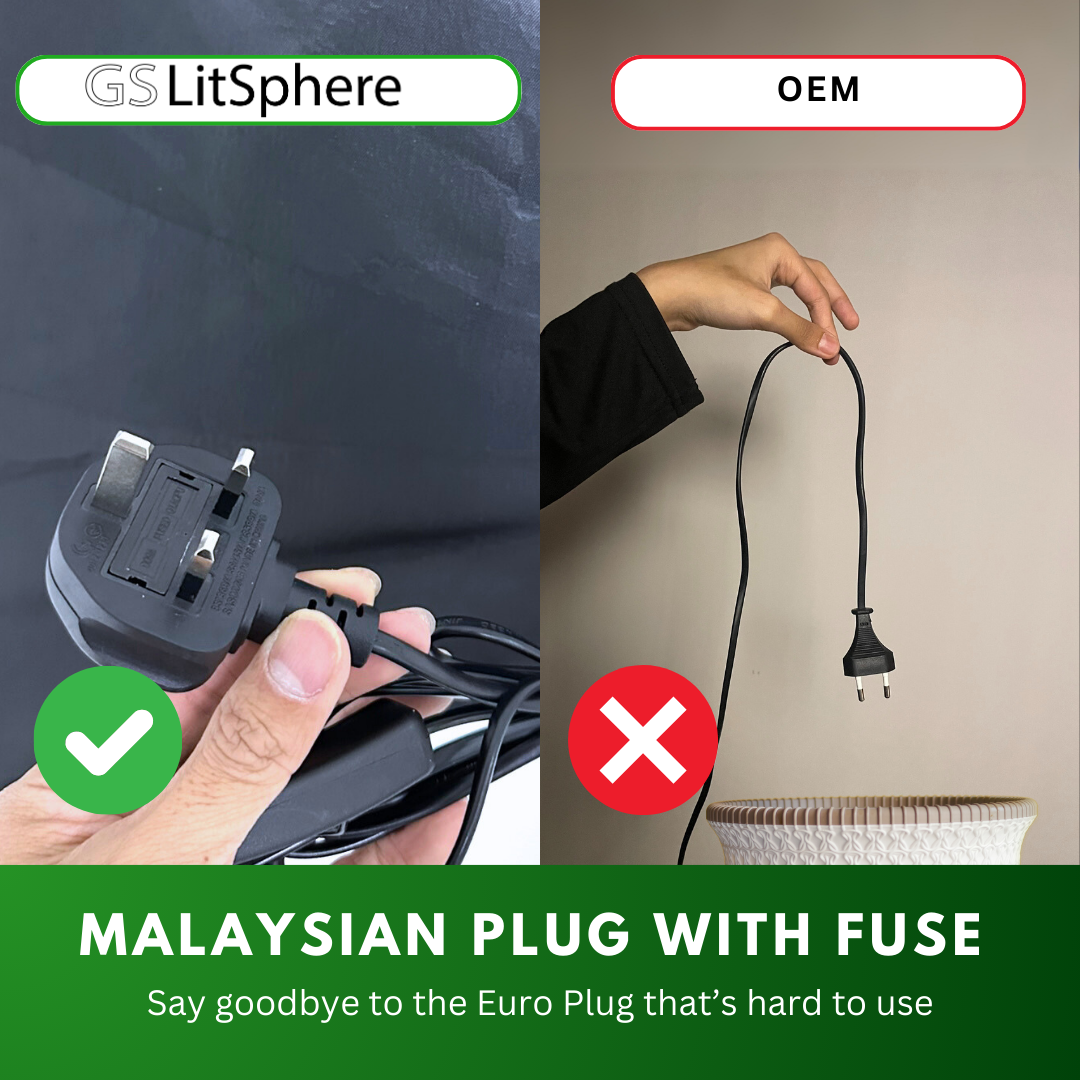 GS LitSphere contains with Malaysian Plug with fuse which is easier and safe to use rather than 2-pin plug.