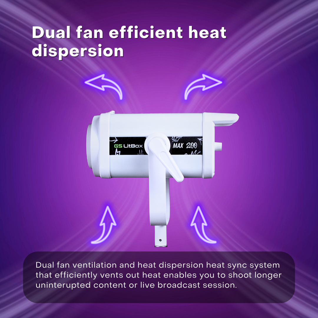 GS LitBox MAX 200 COB LED 230W Light APP Control Adjustable Color Temperature For Live And Content