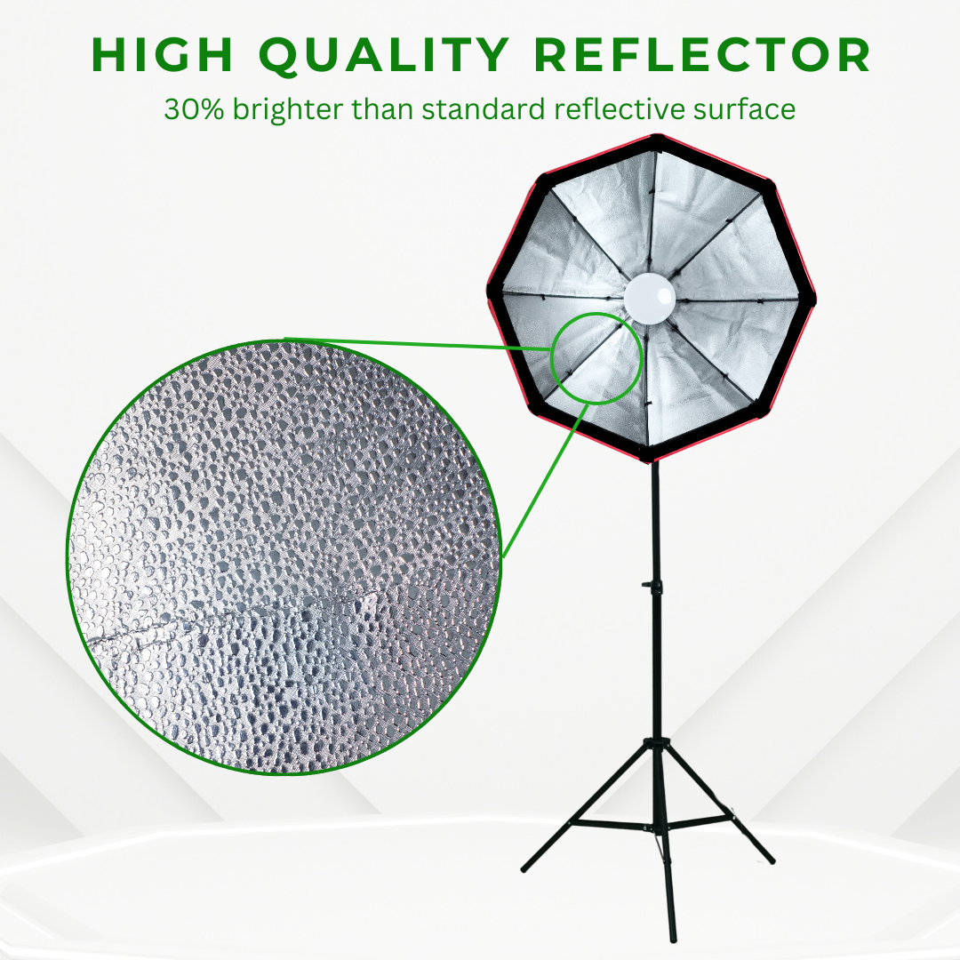 High quality reflector