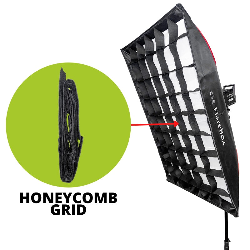 Mounting a honeycomb grid onto the softbox will reduce light spill, thus making the shadow much more refined and reducing the area of coverage.