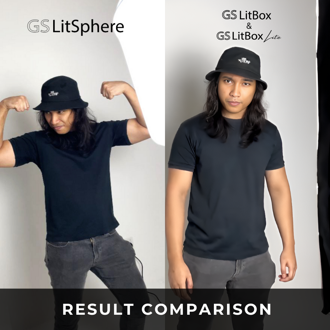  Comparison between GS LitSphere and GS LitBox, GS LitBox Lite.