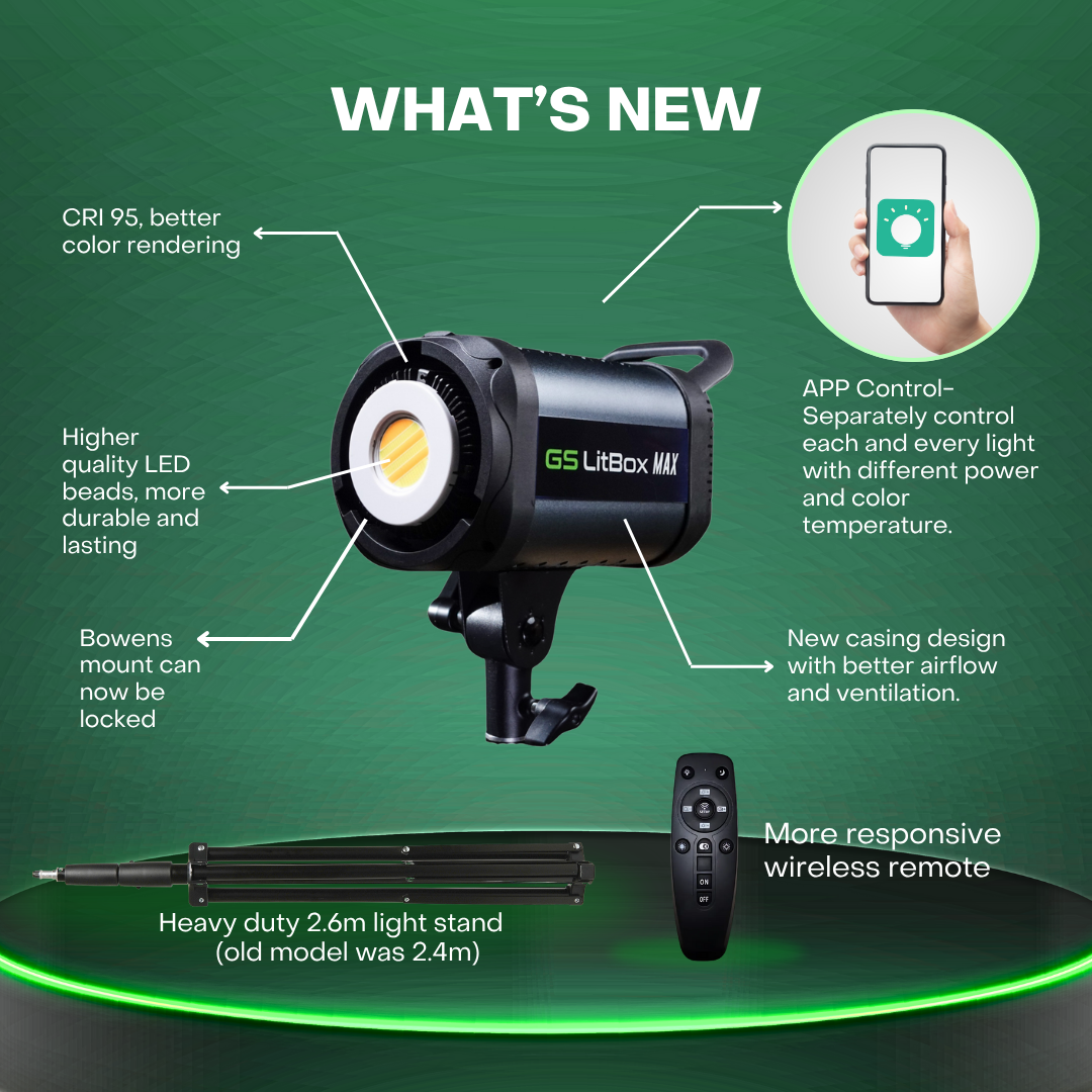 GS LitBox Max COB LED Video Light Adjustable Color Temperature & Brightness