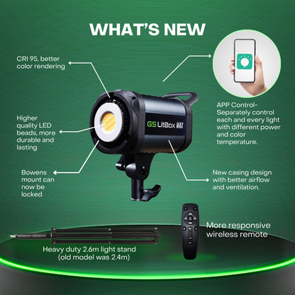 GS LitBox Max COB LED Video Light Adjustable Color Temperature & Brightness