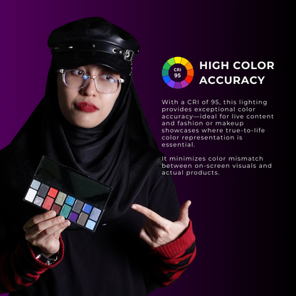 GS LitBox MAX 200 COB LED 230W Light APP Control Adjustable Color Temperature For Live And Content