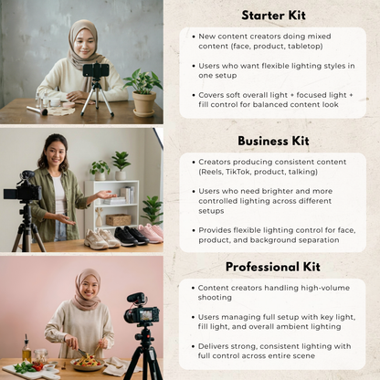 Content Lighting Packages