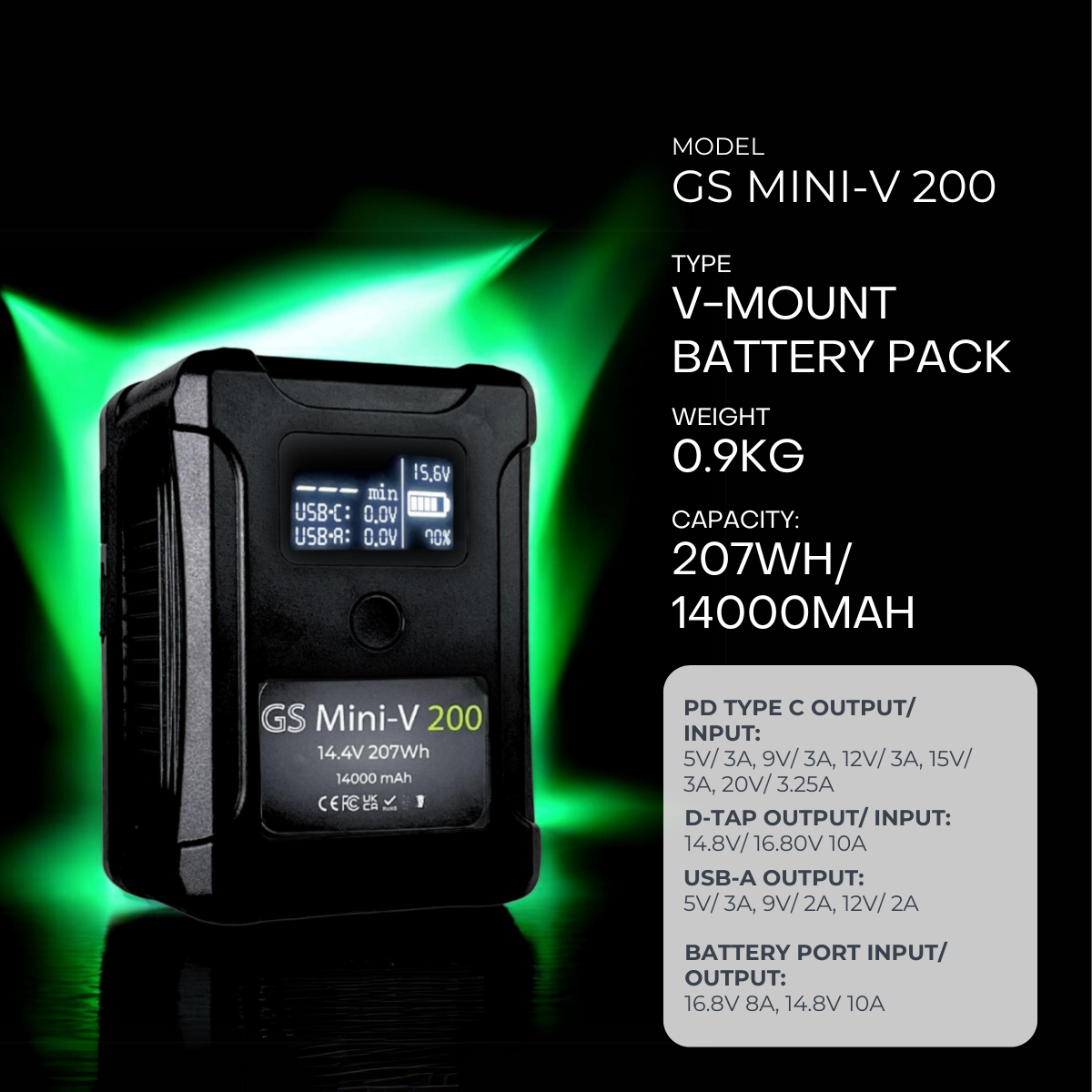 GS Mini-V Mini V-Mount Rechargeable Battery with USB-C PD Type C 65w Ultra Compact Li-Ion for Light & Camera