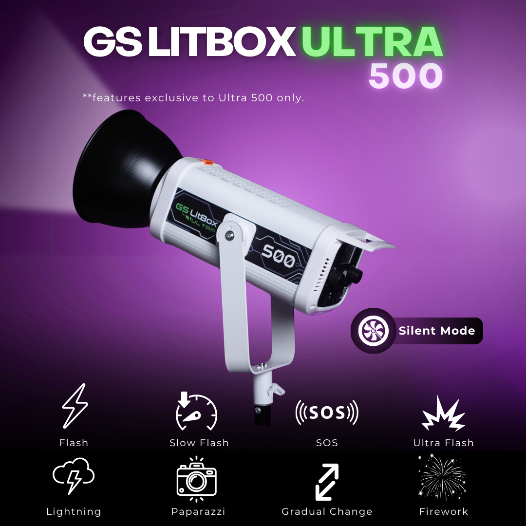GS LitBox Ultra COB 300 500 LED Video Light 2700-6500K Bi-Color with Wireless Remote APP Control CRI 97+ 200w 300w 500w