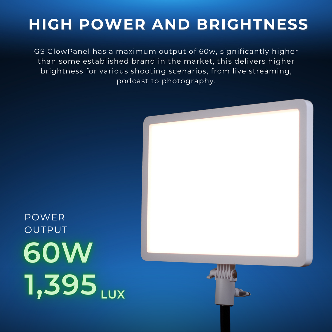 GS GlowPanel Bi-Color Light Panel Photography Videography Soft Light 60W LED Video Light 2700K-9900K CRI96+ Type C DC
