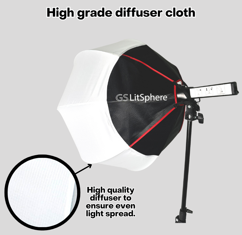 GS LitSphere Lantern Softbox Light 65cm Shooting Lamp for Live Broadcast Photo Video 105w