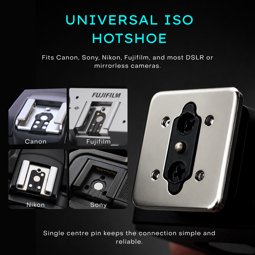 GS LitBox Pocket Flash 2-in-1 Camera Flash & Video Light for DSLR Mirrorless Cameras