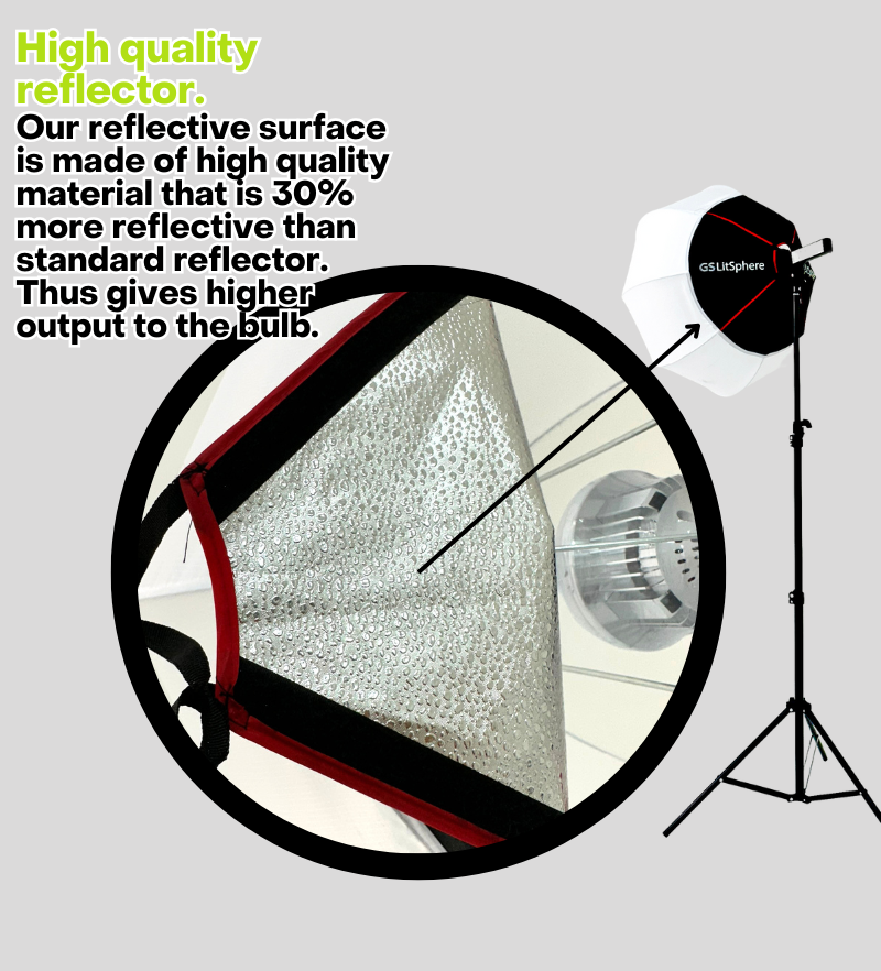 GS LitSphere Lantern Softbox Light 65cm Shooting Lamp for Live Broadcast Photo Video 105w