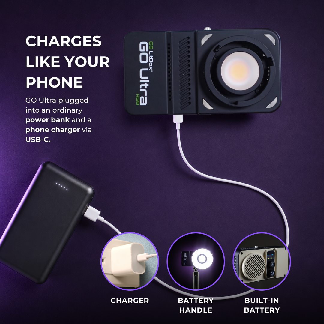 GS LitBox GO Ultra 100w Bi-Color & RGB Portable LED Video Light Built-In Battery | Wireless | Photo | Video