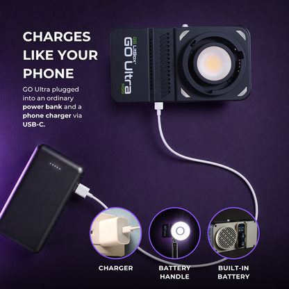 GS LitBox GO Ultra 100w Bi-Color & RGB Portable LED Video Light Built-In Battery | Wireless | Photo | Video