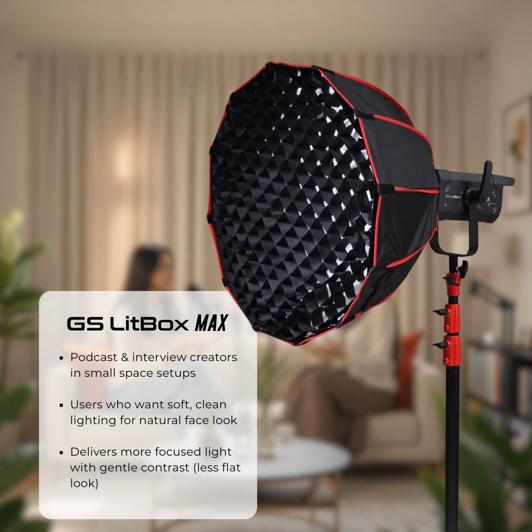 Podcast/Interview Lighting Packages (Starter Kit)
