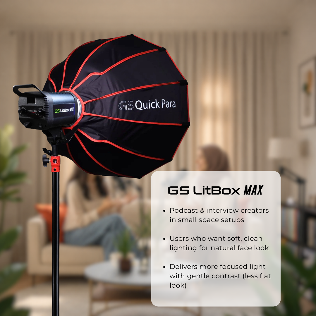 Podcast/Interview Lighting Packages (Starter Kit)
