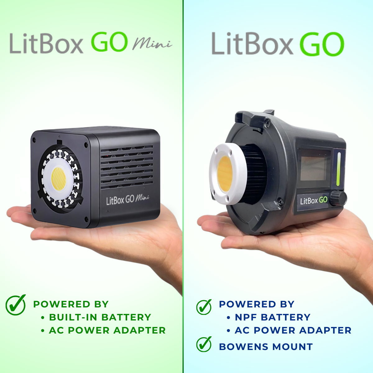 GS LitBox Go Portable LED COB Video Light Battery & AC Powered 80W