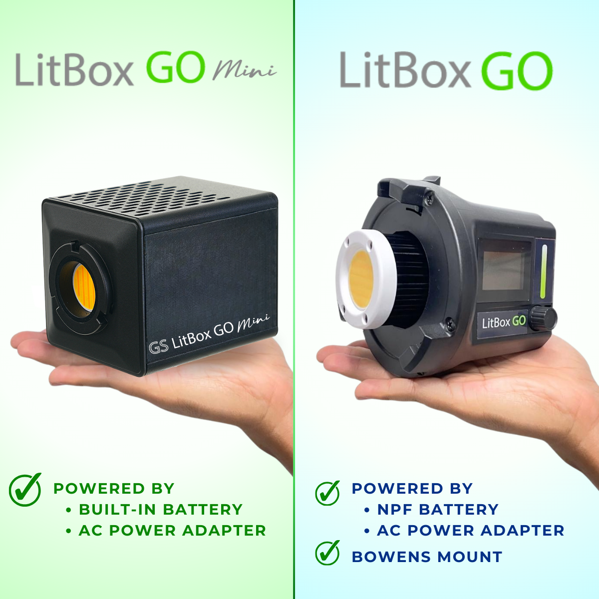 GS LitBox Go Mini Portable LED COB Video Light Built-in Battery & AC Powered