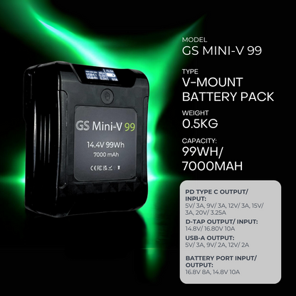 GS Mini-V Mini V-Mount Rechargeable Battery with USB-C PD Type C 65w Ultra Compact Li-Ion for Light & Camera