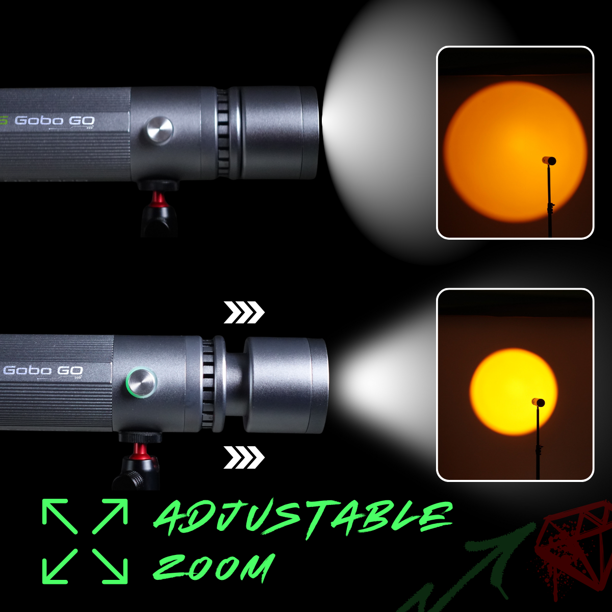 GS Gobo GO Portable Gobo Four Colors Photography Flashlight Set 25W 22 Imaging Films