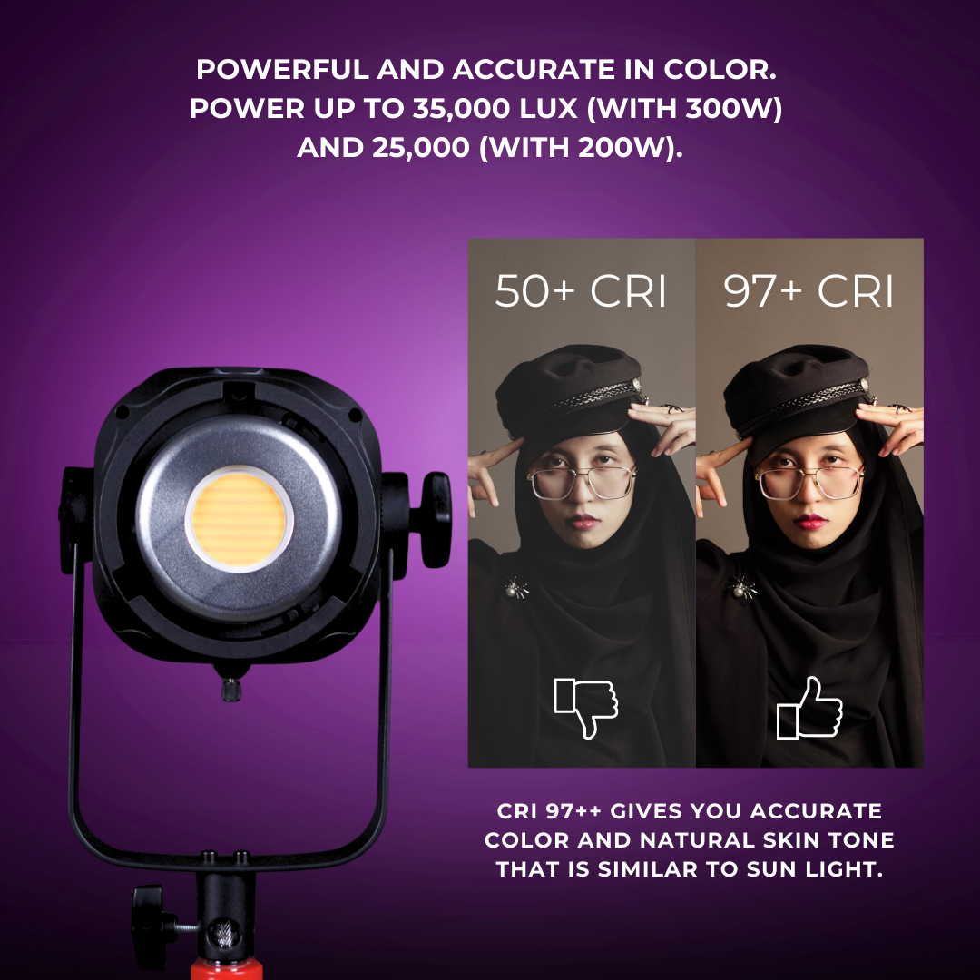 GS LitBox Ultra COB 300 500 LED Video Light 2700-6500K Bi-Color with Wireless Remote APP Control CRI 97+ 200w 300w 500w