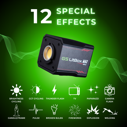 GS LitBox Max Mini 120w Mini COB LED Studio Light for Live Stream and Content Creation