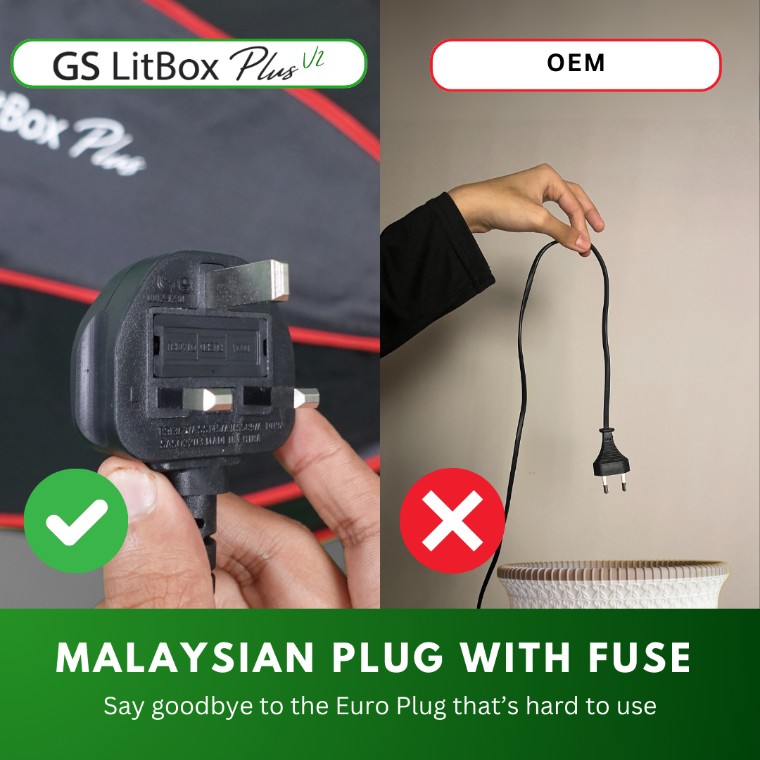 Built for Malaysia: 3-Pin Plug Included
GS LitBox Plus comes with a Malaysian 3-pin plug, ensuring safe, reliable, and hassle-free use—no adapters needed!