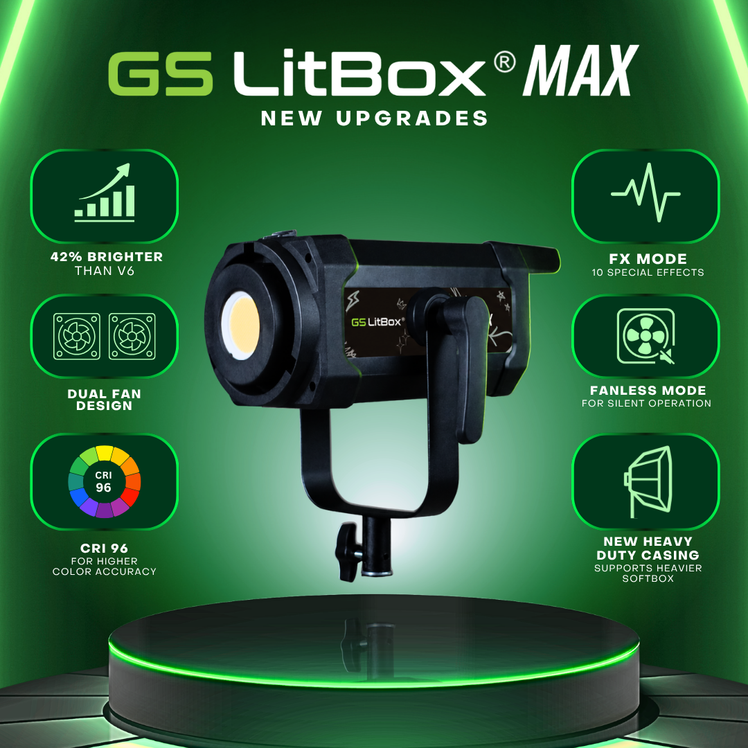 GS LitBox Max COB LED Video Light Adjustable Color Temperature & Brightness