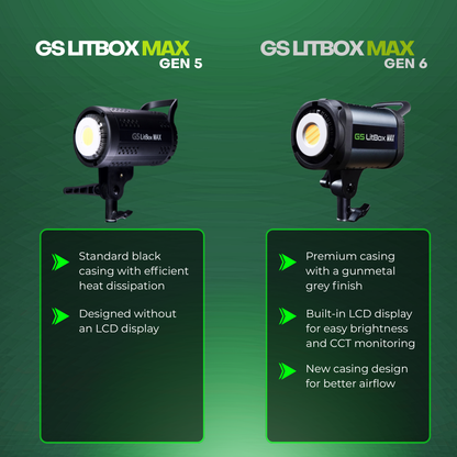 GS LitBox Max COB LED Video Light Adjustable Color Temperature & Brightness