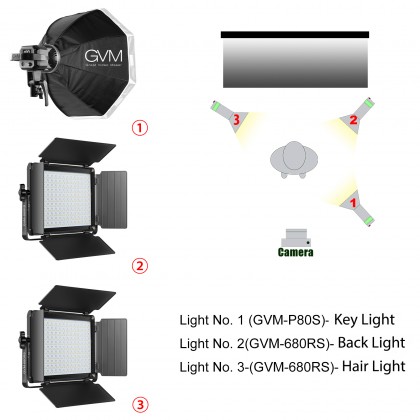 GVM 680RS RGB LED 2 Light Panel Kit and LS-P80S II LED Day Light with GVM OCTABOX 3 Point Light Kit