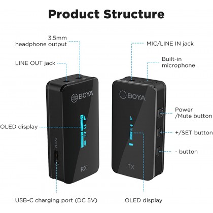 BOYA BY-XM6 S2 Dual-Channel Wireless Microphone System (100M) with Lavalier Mini Mic 2.4GHz Ultra-Compact with OLED Display Real-time
