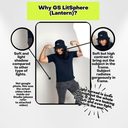 GS LitSphere Lantern Softbox Light 65cm Shooting Lamp for Live Broadcast Photo Video 105w